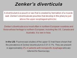 Check spelling or type a new query. Esophagus Disease Ppt Download