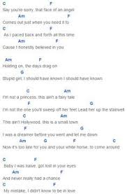 Our large range enables our customers to pick and choose to suit. Sunflower Chords Ukulele Smooth