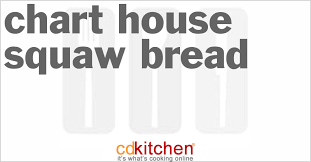 A Recipe For Chart House Squaw Bread Made With Water