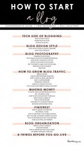 Introducing How To Increase Your Income 15 While Doing Nothing With Make Money Off Youtube Reddit Plus The In 2020 How To Start A Blog Blog Tips Blog Writing