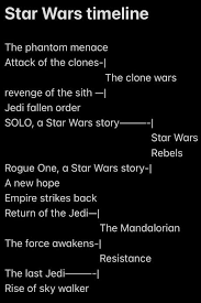 It can be difficult to keep track of exactly when things happens in a star wars story. Star Wars Timeline Mandalorian When Does The Mandalorian Take Place In The Star Wars Timeline