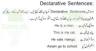 Complementary sentences examples in urdu and hindi. Kinds Of English Sentences With Urdu Explanation Learn English Sentences Ratta Pk