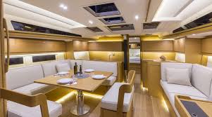 The cab often advises change managers based on the goals of the group listed above. Dufour 520 Gl Review All You Need To Know About The Dufour 520 Gl Instant Sailing Portal