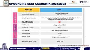 7 pilihan sambung belajar tips lepasan spm. Cfq6b0ooe Jqum