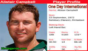 Alastair campbell cricketer on wn network delivers the latest videos and editable pages for news & events, including entertainment, music, sports, science and more, sign up and share your playlists. Alistair Campbell Zimlegends