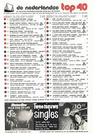 Pin By Alan Bushey On 50s 60s And 70s Music Playlists