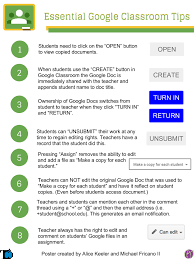 8 Essential Google Classroom Tips For Teachers By Alice Keeler And Michael Frianco Teacher Tech Google Education Classroom Tech