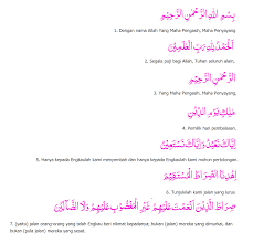 It also hopes to be a humble but accepted contribution. Khasiat Bacaan Surat Al Fatihah Paling Ampuh Untuk Pengasihan Juragan Do A