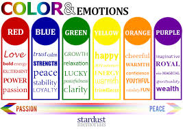 4 Reasons Color Choice Matters When Choosing A Cremation Urn