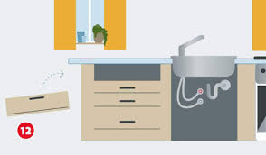 Arbeitsplatte einbauen anleitung von hornbach. Arbeitsplatte Montieren Hagebau De