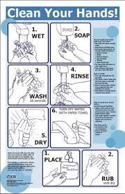Clean Your Hands Hand Washing Poster Hand Washing Hand Hygiene