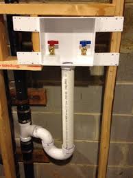 Washer Dryer Hookup Box Google Search Shower Plumbing Diy Plumbing Laundry Room Diy