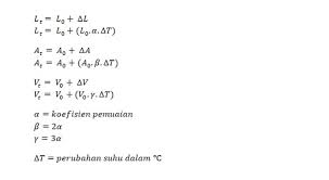 We did not find results for: 25 Contoh Soal Pemuaian Pembahasannya Download 2021
