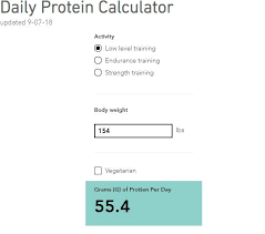 This Calculator Is Very Straight Forward It Uses The Following Set Of Recommendations To Calculate Your Daily Protein Calculator Daily Protein Intake Protein