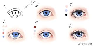 How To Draw Semi Realistic Eyes Google Search Eye Drawing Realistic Eye Drawing Realistic Eye