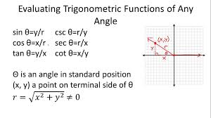 Alison.com has been visited by 100k+ users in the past month Evaluating Trigonometric Functions Of Any Angle Overview Video Trigonometry Ck 12 Foundation