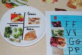 Choose My Plate And Menu Activity For Preschool Healthy Food Habits Preschool Healthy Eating Clean Eating Snacks