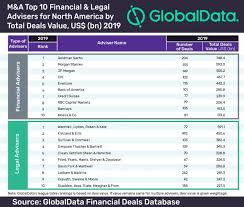Bank financial advisors need to hold a bachelor's degree in a related field. Goldman Sachs Leads Globaldata S Top 10 Global M A Financial Advisers League Table In North America Globaldata