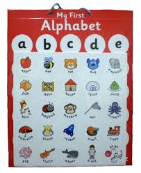 educational magnetic alphabet chart