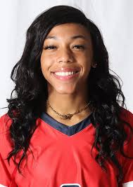 2022 Volleyball Roster