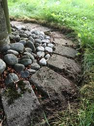 Image result for site:byggahus.se badvatten