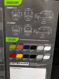 Maybe you would like to learn more about one of these? Perodua Axia