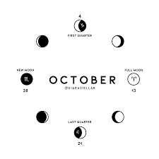 October 2019 Lunar Calendar