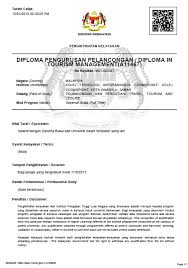 Diploma pentadbiran awam ijazah sarjana muda sains pentadbiran. Diploma Pengurusan Pelancongan Diploma In Tourism Management A11467 Cosmopoint College Sabah Permohonan On Line