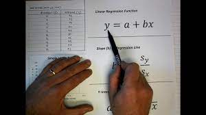 Pressing ↵ starts the calculation. How To Perform Simple Linear Regression By Hand Youtube