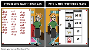 List Of Data Tally Chart Example Storyboard By Anna Warfield