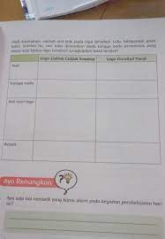 Cublak suweng = tempat suweng. Tolong Kak Harus Di Kumpul Sekarang Brainly Co Id