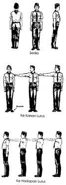 Ke kanan.lurus (kepala pandang sebelah sambil hentak kaki kecil) 18. Ko Kurikulum Dan Sukan Sk Desa Putra Bahasa Hukuman Kawad
