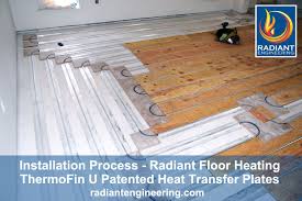 This Photo Shows The Progress Of Installation Of Thermofin U For Radiant In Floor Heating See Rad Radiant Floor Heating Energy Efficient Heating Radiant Floor