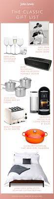 Pin By Emily Findlay On Your Wedding Gift List Apartment Essentials Apartment Essentials List Favorite Things Gift