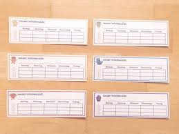 Materialwiese Wochenziele In Der Grundschule Grundschule Kooperatives Lernen Schule
