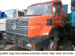 Image result for Orange 1995 Renault