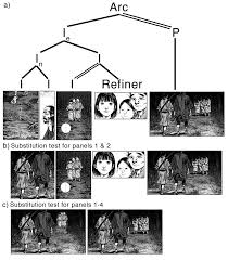 • nominated for 2003 eisner award in the category for best writer/artist! Narrative Sequence From Vagabond By Inoue Takahiko Which Uses Download Scientific Diagram