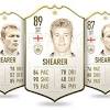 Fifa 19 icon shearer player review (87) the heading master! 1