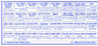 If you think this is great, please share it with your friends. Shyamoli Paribahan All Counter Phone Number
