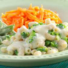 Check out our entire kids collection for more ideas. 10 Best High Fiber Foods For Kids Eatingwell