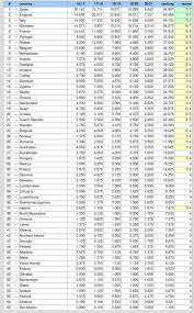 Он был основан в 1992 году, став правопреемником кубка. Tablica Koefficientov Uefa Vse O Sporte