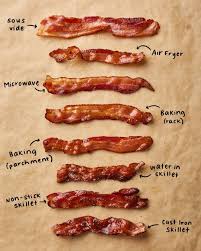 Bacon You Know It You Love It But Do You Know The Ultimate Way To Cook It Anntaylorpittman Kindly Tested Eight Different Wa Cooking Bacon Bacon Best Bacon