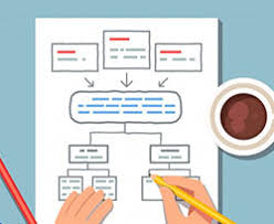 How To Write The Ged Essay Topics Sample And Tips