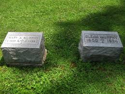 Mary Ann Ramsey Murphy (1859-1938)