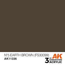 Image result for Earth Brown 2020 Fleet
