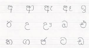 The core set of letters forms the śuddha siṃhala alphabet ( . A Sample Of Handwritten Sinhala Characters Download Scientific Diagram