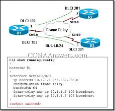 Ip 192.168.1.2 dlci 52(0x34,0xc40), dynamic, broadcast,, status defined, active serial0/0 (up): Ccna 4 Chapter 3 V4 0 Answers