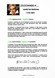Biografia Corta De Simon Bolivar Para Niños De Primaria Ludwig Van Beethoven Eduplaneta Musical Musica De Escuela Primaria Escuela Primaria Documentales