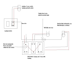 Wiring 3 gang switch in easy actual wiringwatch my other videos here:how to use multitester: Strange Wiring On A 3 Gang Light Switch Diynot Forums