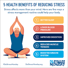 The Health Benefits Of Reducing Stress - The Monday Campaigns
